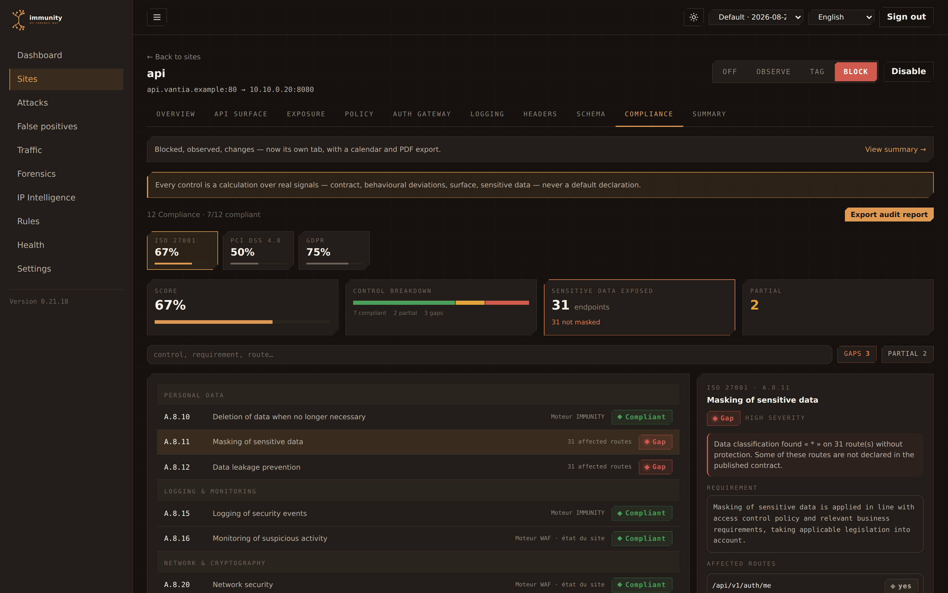 Immunity: compliance dashboard